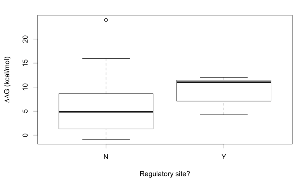 plot of chunk unnamed-chunk-8